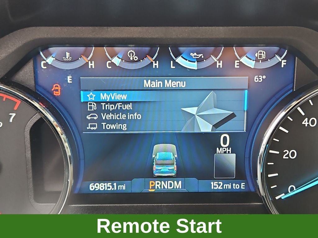 2023 Ford Expedition Limited w/ Nav, Panoramic Vista Roof & 3rd Row