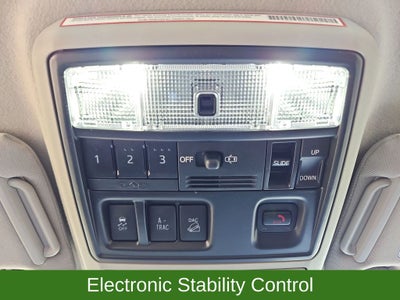 2021 Toyota 4Runner Limited 4wd w/ Nav, Sunroof & 3rd Row